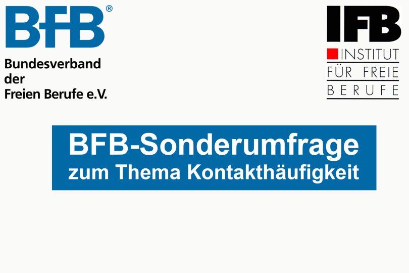 Bundesverband der Freien Berufe (BFB): Kurzumfrage zum Thema Kontakthäufigkeit im Kontext der Freien Berufe