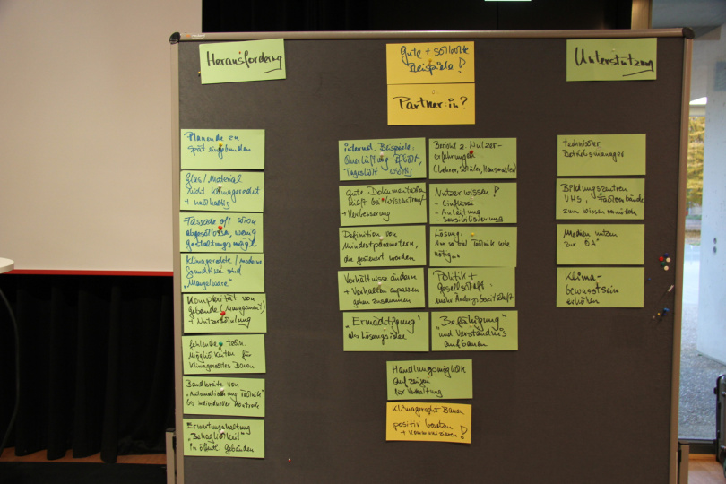 Themeninsel 1 - Ergebnis