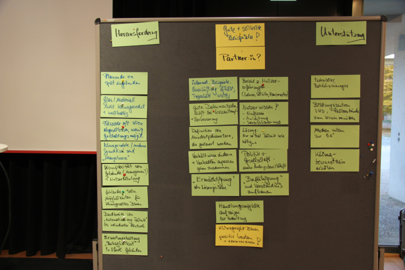 Themeninsel 1 - Ergebnis