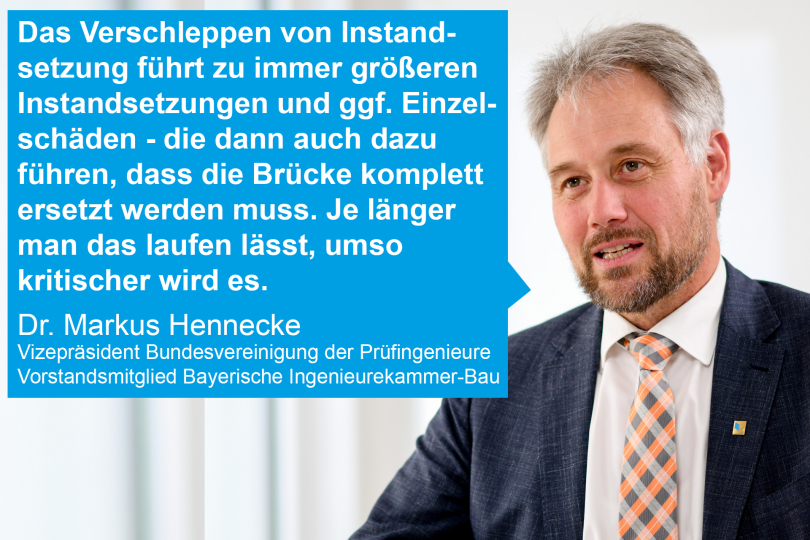 Kostenfalle Sanierungsstau: Dr. Markus Hennecke im BR24-Podcast