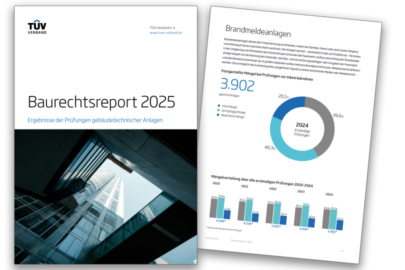 TÜV Baurechtsreport 2025: Mängel bei der Sicherheitsstromversorgung nehmen zu