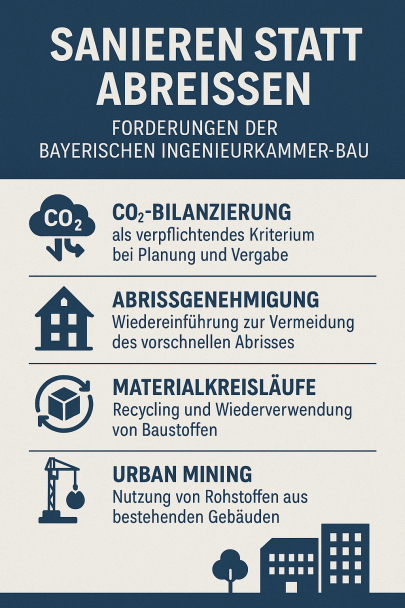 Sanieren statt abreißen - Forderungen der Bayerischen Ingenieurekammer-Bau