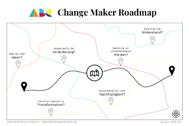 Change Maker Roadmap als Download