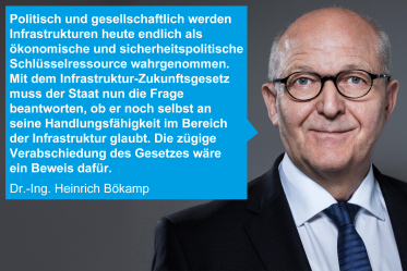 Bundesingenieurkammer fordert zügige Verabschiedung des Infrastruktur-Zukunftsgesetzes