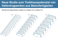 Neue Studie zum Treibhauspotenzial von Hallentragwerken aus Betonfertigteilen