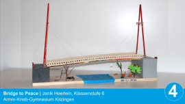 Bridge to Peace Janik Heerlein, Klassenstufe 6 Armin-Knab-Gymnasium Kitzingen
