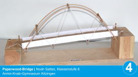 Paperwood-Bridge Noah Sattes, Klassenstufe 8 Armin-Knab-Gymnasium Kitzingen